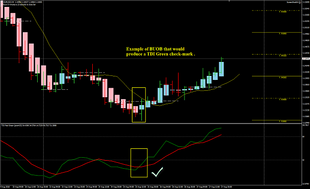 Click to Enlarge

Name: EURUSD H4 TDI check mark example.png
Size: 42 KB