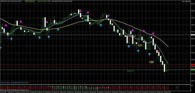 Click to Enlarge

Name: gbpjpy.jpg
Size: 202 KB