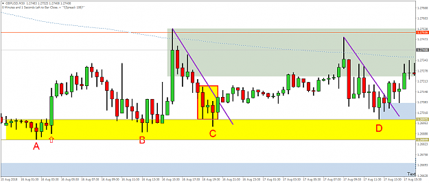 Click to Enlarge

Name: GBPUSDM30E.png
Size: 43 KB