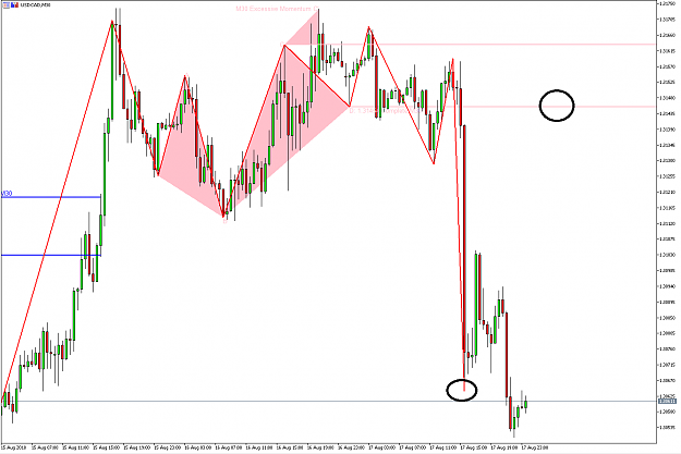 Click to Enlarge

Name: Harmonic Pattern Plus-Price Breakout Pattern Scanner-USDCAD S150.png
Size: 29 KB