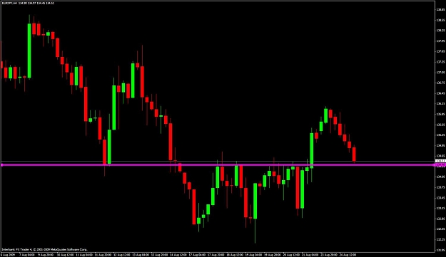 Click to Enlarge

Name: eurjpy-h4.jpg
Size: 77 KB