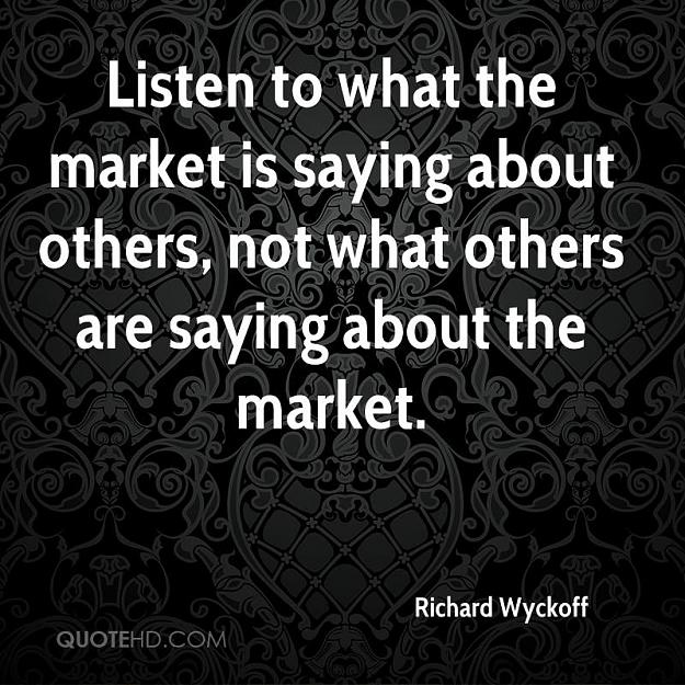 Click to Enlarge

Name: richard-wyckoff-quote-listen-to-what-the-market-is-saying-about-others.jpg
Size: 118 KB