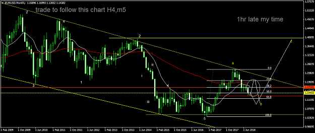 Click to Enlarge

Name: EURUSDMonthly.png
Size: 47 KB