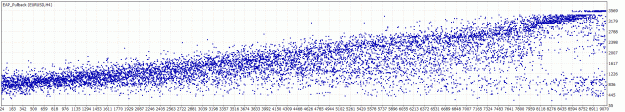 Click to Enlarge

Name: TesterGraph.gif
Size: 39 KB