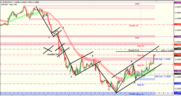 Click to Enlarge

Name: eur usd h1.png
Size: 36 KB