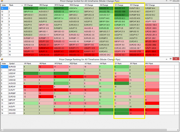 Click to Enlarge

Name: Correlation Insight Heat Map S150.png
Size: 93 KB