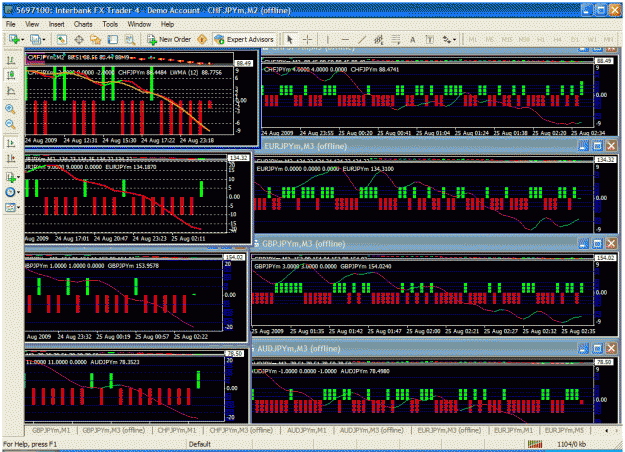 Click to Enlarge

Name: renko.gif
Size: 72 KB