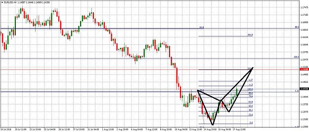 Click to Enlarge

Name: EURUSDH4818.jpg
Size: 309 KB