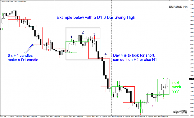 Click to Enlarge

Name: H4 in D1 candle example.png
Size: 47 KB