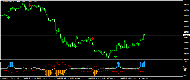 Click to Enlarge

Name: EURUSD'H1.png
Size: 23 KB