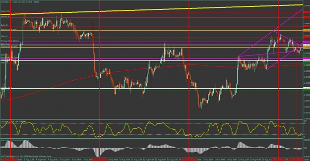 Click to Enlarge

Name: eurusd.jpg
Size: 150 KB