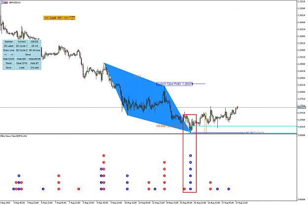 Click to Enlarge

Name: Harmonic Pattern Plus-Price Breakout Pattern Scanner-GBPUSD S860.png
Size: 47 KB