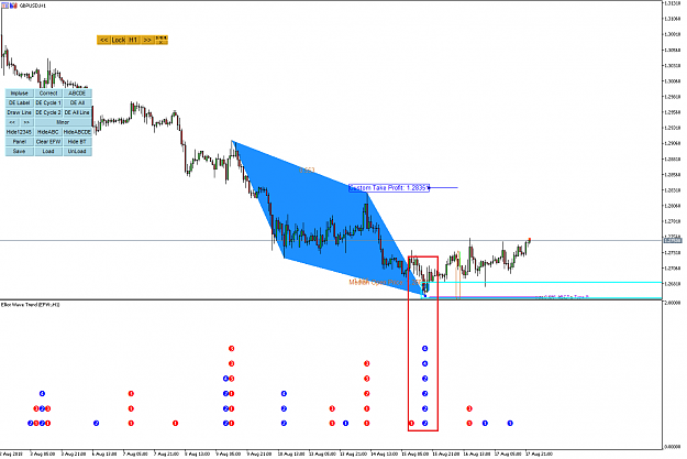 Click to Enlarge

Name: Harmonic Pattern Plus-Price Breakout Pattern Scanner-GBPUSD S860.png
Size: 47 KB