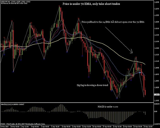 Click to Enlarge

Name: usd-chf.jpg
Size: 57 KB