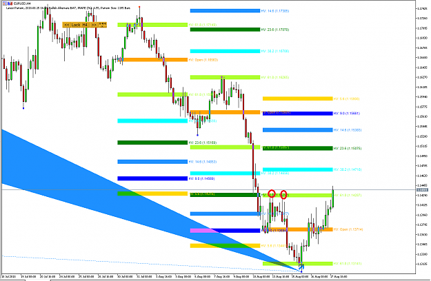 Click to Enlarge

Name: Harmonic Pattern Plus-Price Breakout Pattern Scanner-EURUSD S860.png
Size: 47 KB