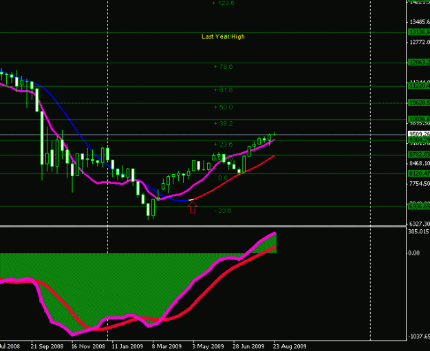 Click to Enlarge

Name: dow2.gif
Size: 12 KB
