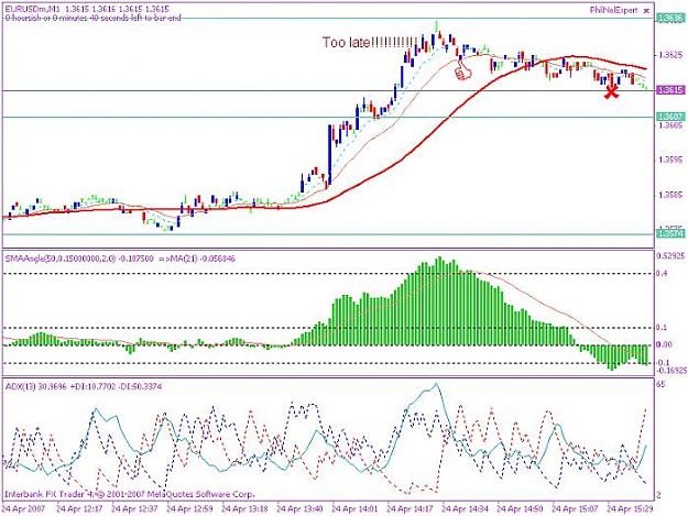 Click to Enlarge

Name: euru$ 20070424 news 1min.jpg
Size: 73 KB