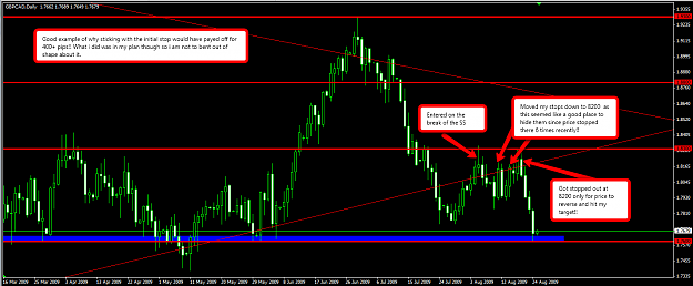 Click to Enlarge

Name: GBPCAD_stopped_out.png
Size: 66 KB