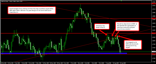 Click to Enlarge

Name: GBPCAD_stopped_out.png
Size: 66 KB
