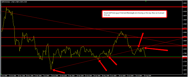 Click to Enlarge

Name: gbpcad_line_chart.png
Size: 56 KB