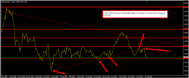 Click to Enlarge

Name: gbpcad_line_chart.png
Size: 56 KB