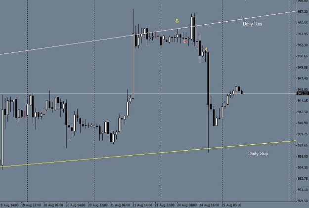 Click to Enlarge

Name: Gold Trade 1.jpg
Size: 47 KB