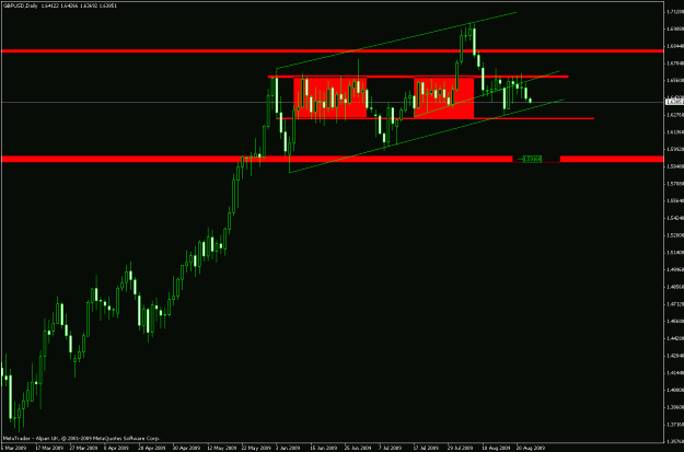 Click to Enlarge

Name: trade.gif
Size: 18 KB