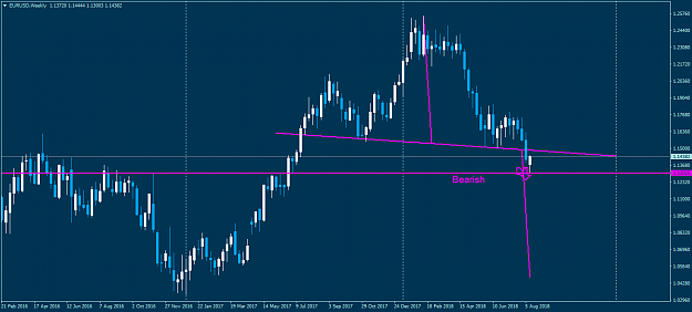 Click to Enlarge

Name: 20180819 EURUSD Weekly.png
Size: 36 KB