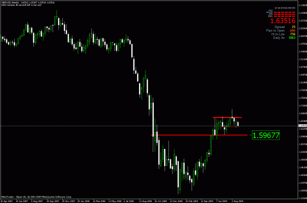 Click to Enlarge

Name: trade.gif
Size: 19 KB