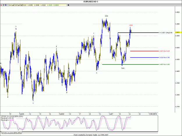 Click to Enlarge

Name: eurusd-6-3.gif
Size: 34 KB