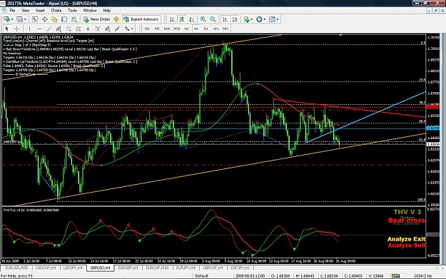 Click to Enlarge

Name: gbpusd2508.jpg
Size: 185 KB