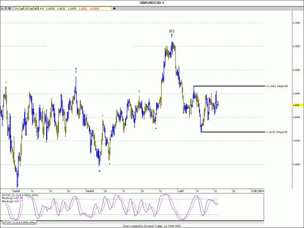 Click to Enlarge

Name: gbpusd-6-3.gif
Size: 29 KB