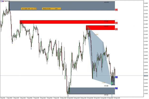 Click to Enlarge

Name: Harmonic Pattern Plus-Price Breakout Pattern Scanner-USDJPY S860.png
Size: 78 KB