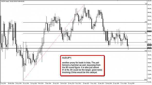 Click to Enlarge

Name: audjpy.png
Size: 47 KB