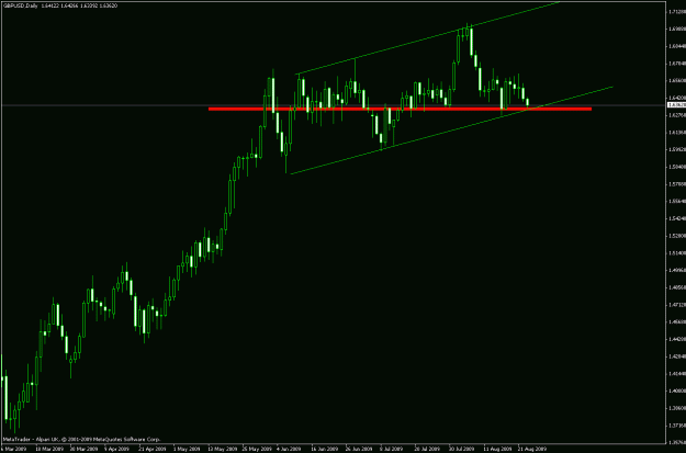 Click to Enlarge

Name: trade.gif
Size: 17 KB