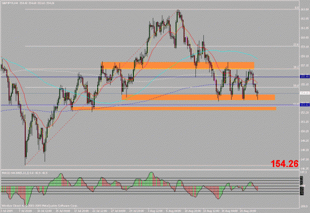 Click to Enlarge

Name: gbpjpy 4h.gif
Size: 25 KB