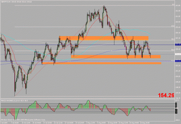 Click to Enlarge

Name: gbpjpy 4h.gif
Size: 25 KB
