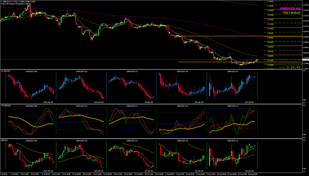Click to Enlarge

Name: GBPUSD Week 34 BPP pipware H4.png
Size: 75 KB