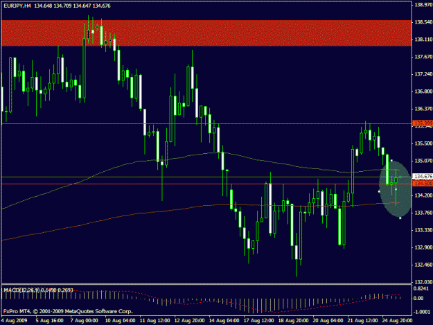 Click to Enlarge

Name: eurjpy.gif
Size: 19 KB