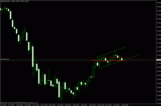 Click to Enlarge

Name: trade.gif
Size: 16 KB