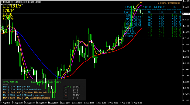 Click to Enlarge

Name: EURUSDH1.png
Size: 26 KB