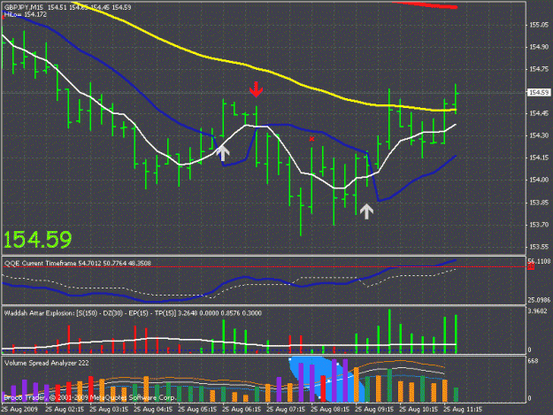 Click to Enlarge

Name: 15m buyers.gif
Size: 25 KB