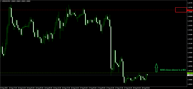 Click to Enlarge

Name: USDCADM30.png
Size: 52 KB