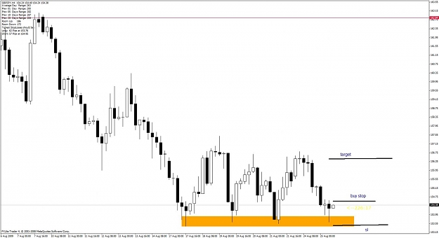 Click to Enlarge

Name: 25.08.09gbpjpy.jpg
Size: 80 KB