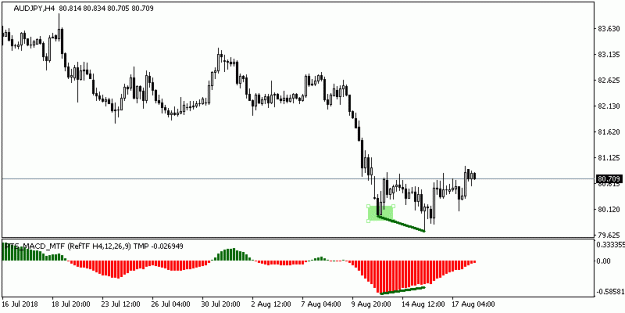 Click to Enlarge

Name: 201808200610_h4_AUDJPY.gif
Size: 8 KB