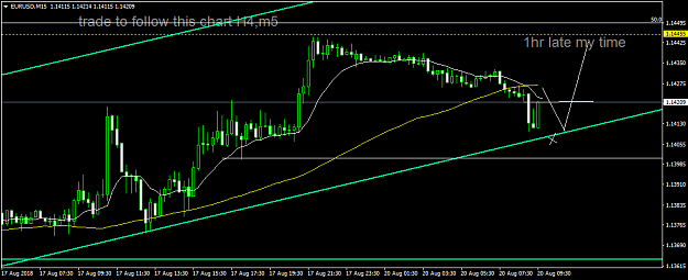 Click to Enlarge

Name: EURUSDM15.png
Size: 38 KB