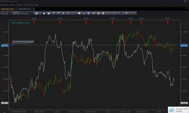 Click to Enlarge

Name: chart.jpg
Size: 121 KB