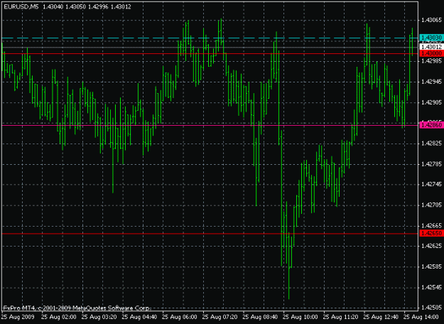 Click to Enlarge

Name: eur 25 aug -3.gif
Size: 17 KB