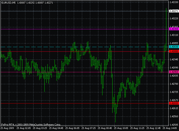 Click to Enlarge

Name: eur 25 aug -4.gif
Size: 16 KB