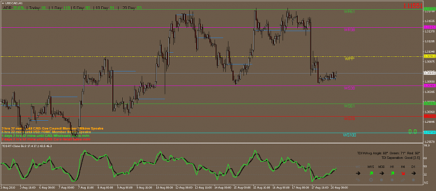 Click to Enlarge

Name: USDCADH1.png
Size: 35 KB